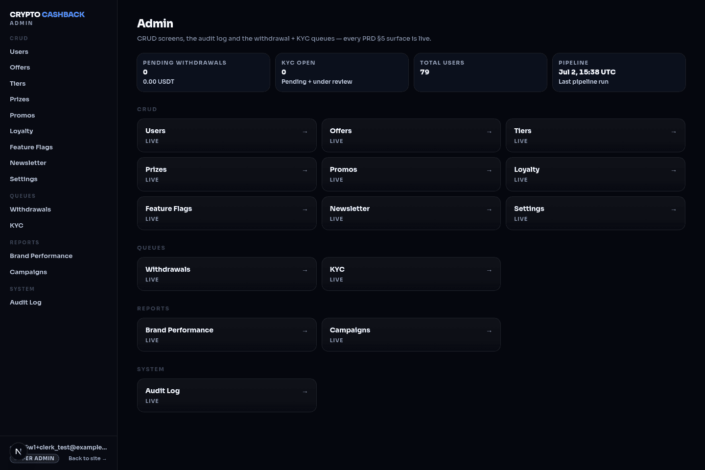 CryptoBack Club screenshot 4
